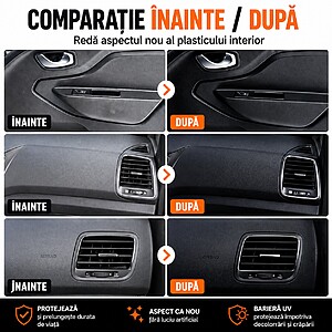 Solutie intretinere plastic auto inainte dupa